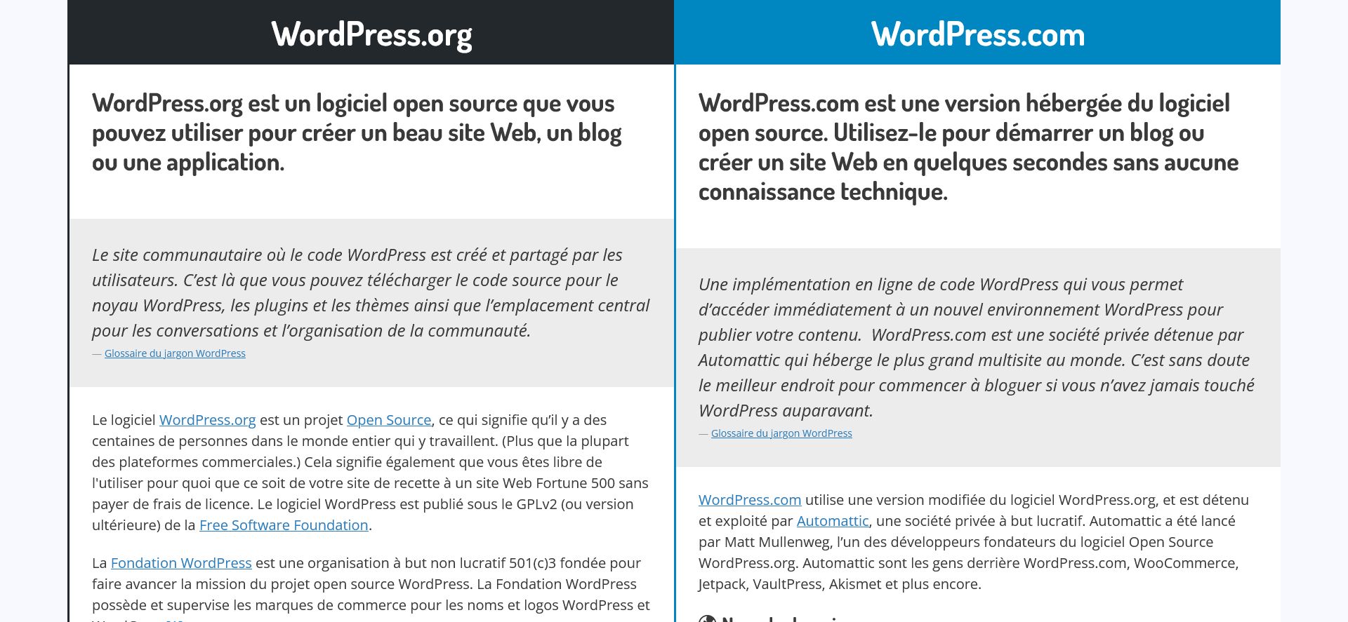 wpvswp.com